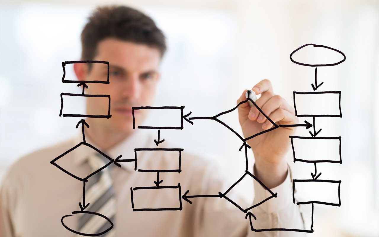 Custom Software vs. Off-the-Shelf Solutions: Which Is Better for Your Business?